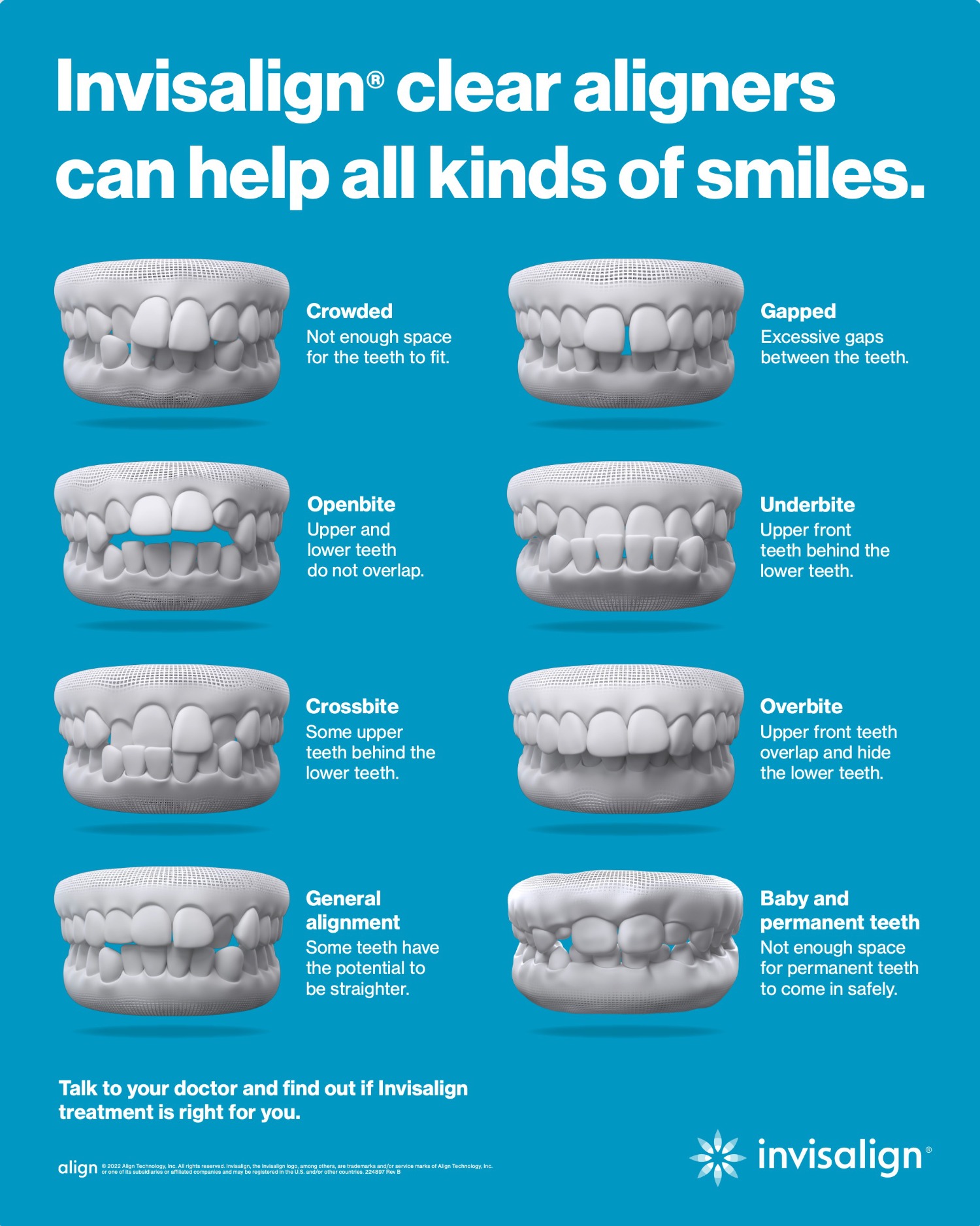 orthodontist ashburn va